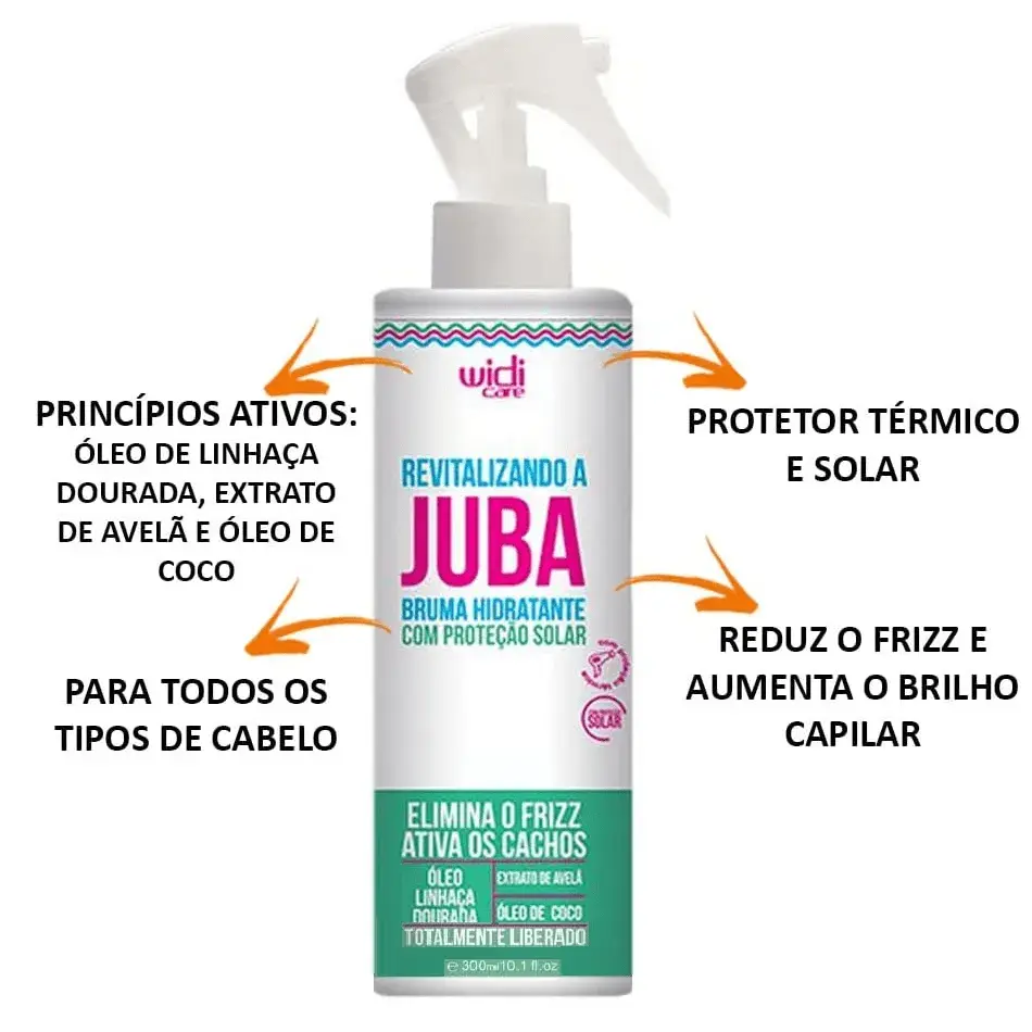 Revitalizando a Juba - Widi Care